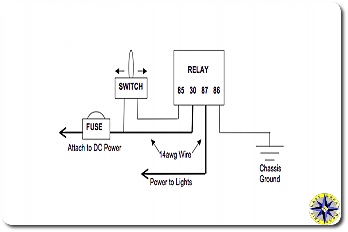 12V Relay Wiring Diagram from www.lastgreatroadtrip.com