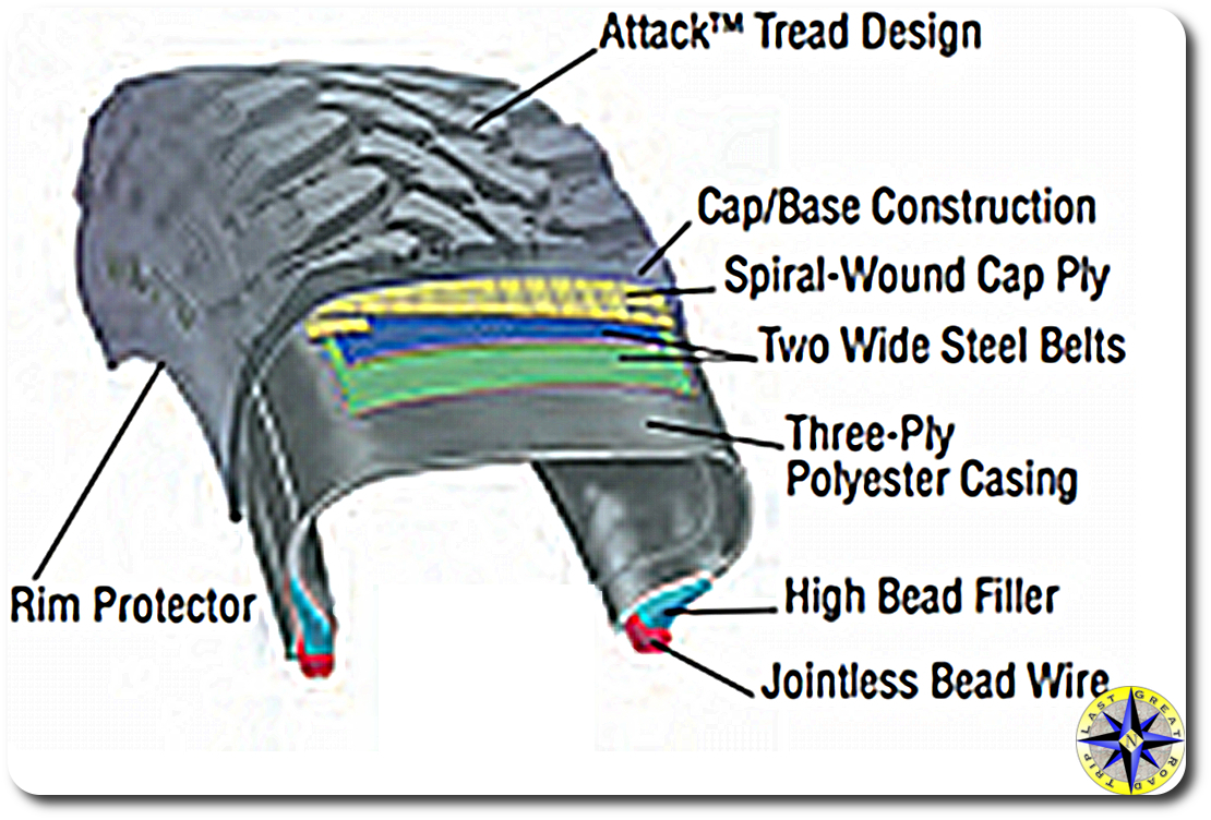 toyo open country mud tire cross sections