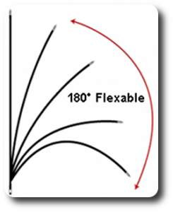 cb antenna flexable