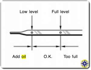 how to read engine oil dip stick