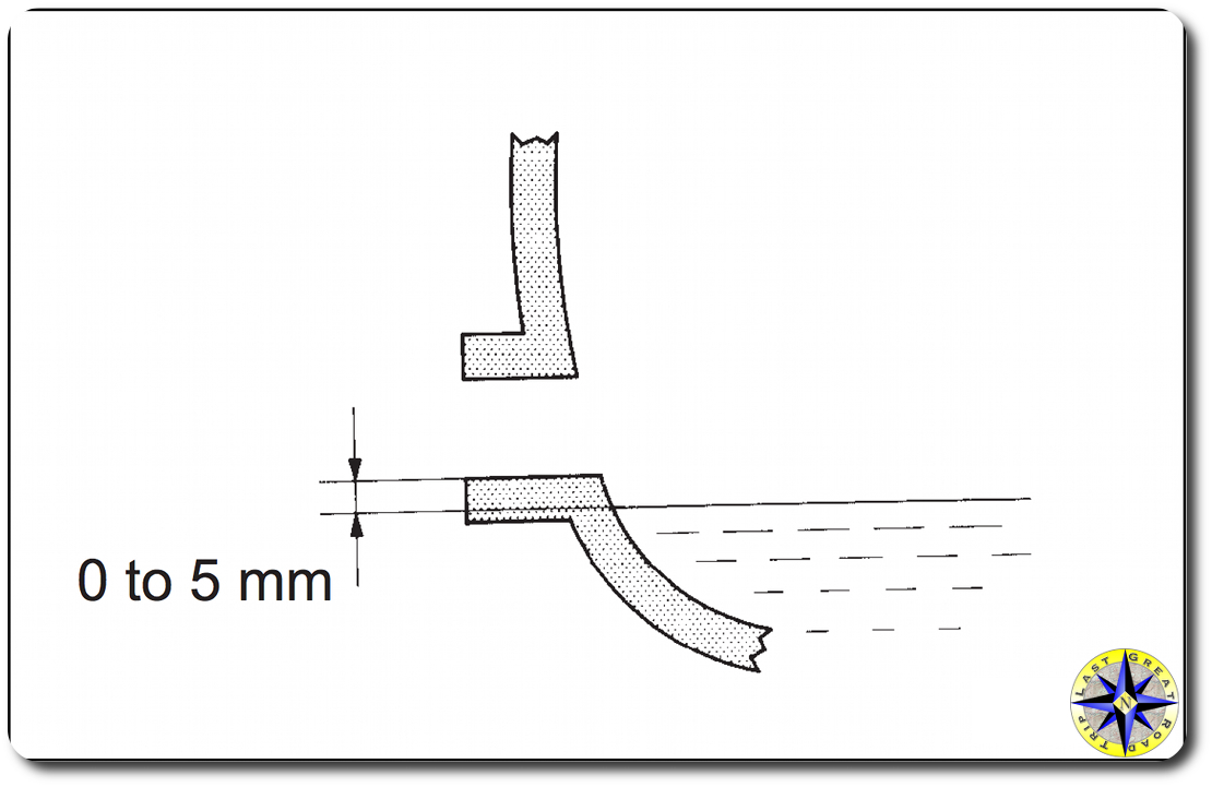 toyota fj cruiser rear differential fluid level