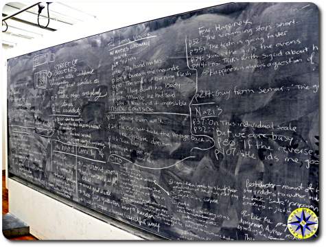 shool black board