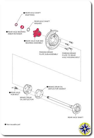 rear axle parts list